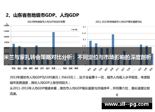 米兰与蒙扎转会策略对比分析：不同定位与市场影响的深度剖析
