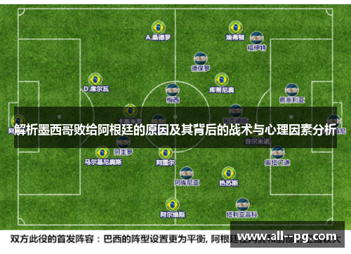 解析墨西哥败给阿根廷的原因及其背后的战术与心理因素分析