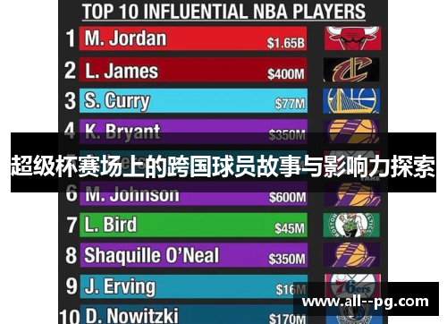 超级杯赛场上的跨国球员故事与影响力探索 超级杯赛场上的跨国球员故事与影响力探索