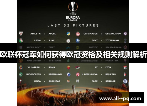 欧联杯冠军如何获得欧冠资格及相关规则解析