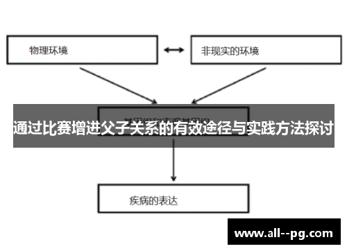 通过比赛增进父子关系的有效途径与实践方法探讨