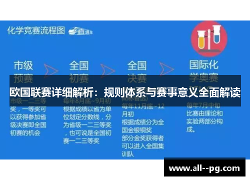 欧国联赛详细解析:规则体系与赛事意义全面解读 欧国联赛详细解析:规则体系与赛事意义全面解读