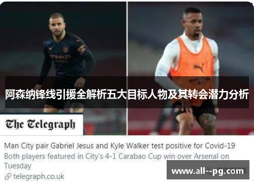 阿森纳锋线引援全解析五大目标人物及其转会潜力分析 阿森纳锋线引援全解析五大目标人物及其转会潜力分析