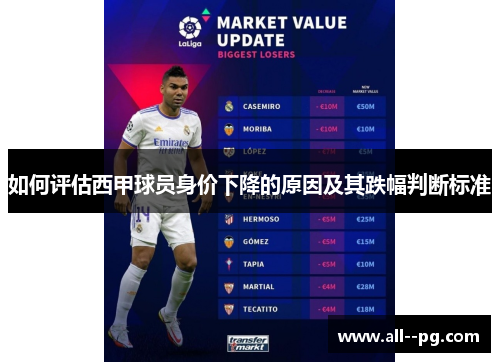 如何评估西甲球员身价下降的原因及其跌幅判断标准