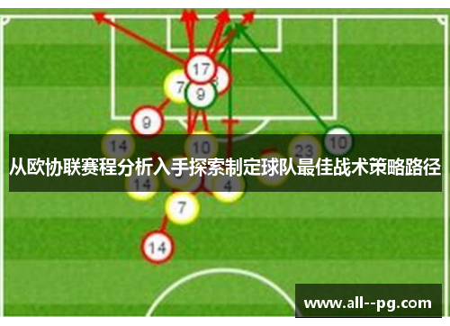 从欧协联赛程分析入手探索制定球队最佳战术策略路径