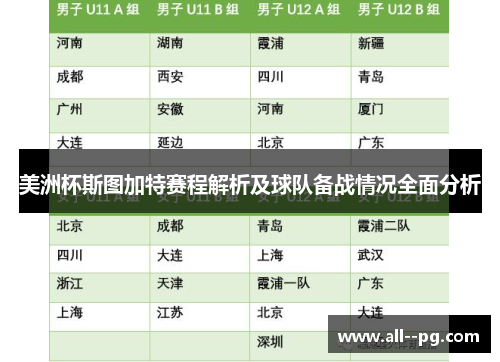 美洲杯斯图加特赛程解析及球队备战情况全面分析