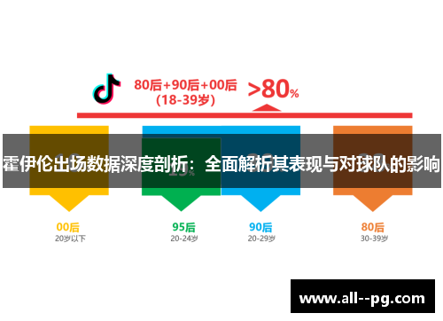 霍伊伦出场数据深度剖析：全面解析其表现与对球队的影响