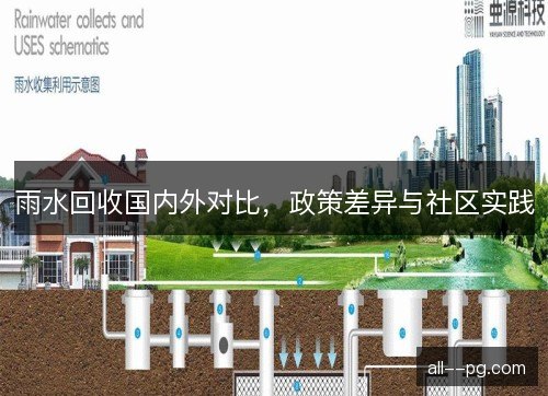 雨水回收国内外对比，政策差异与社区实践